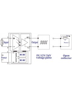 V/F(F/V)頻率脈沖信號轉換器