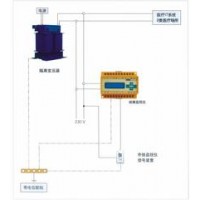 醫用隔離電源