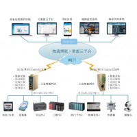 物通博聯·能源在線監測終端-能源管理系統