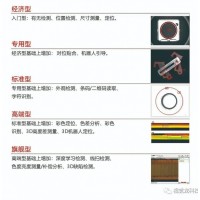 龍睿智能相機(jī)專用型—筆電破陽線視覺柔性識別定位