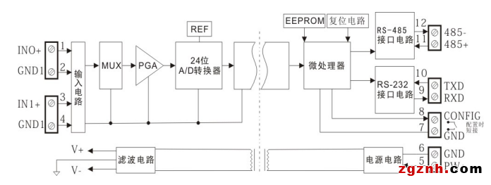 ISO 4021  A 原理圖