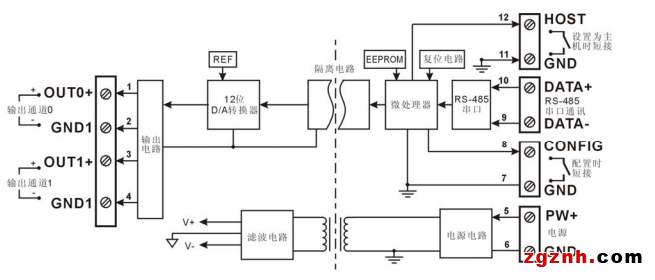 ISO DA 原理圖