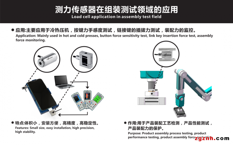  2022年ITES深圳工業展 | 鑫精誠傳感器3-J22