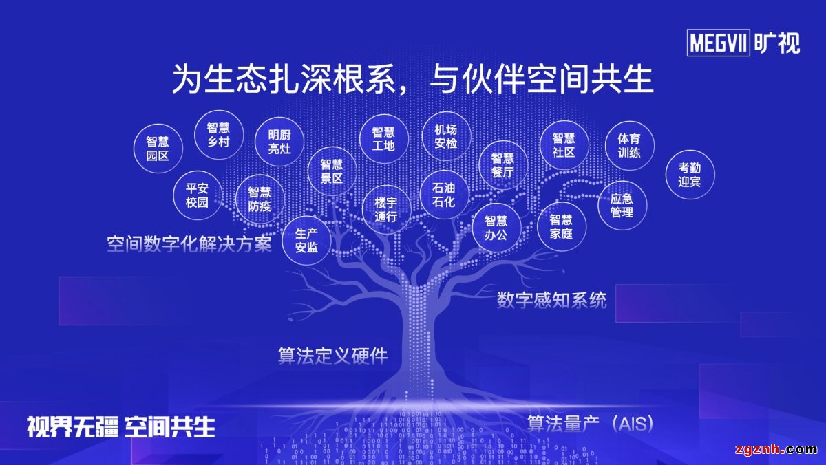 共建AIoT生態 曠視2022企業業務合作伙伴大會北京站成功召開