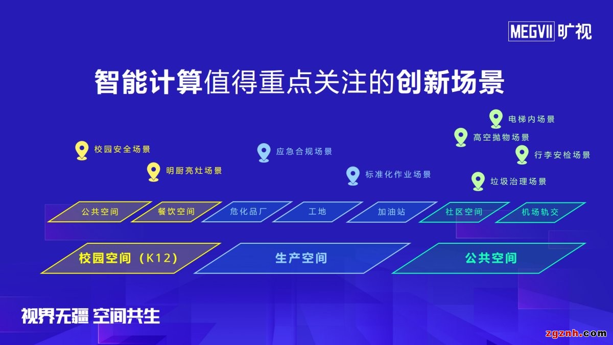 拓展AI場景創新 曠視企業業務合作伙伴大會北京站圓滿舉辦