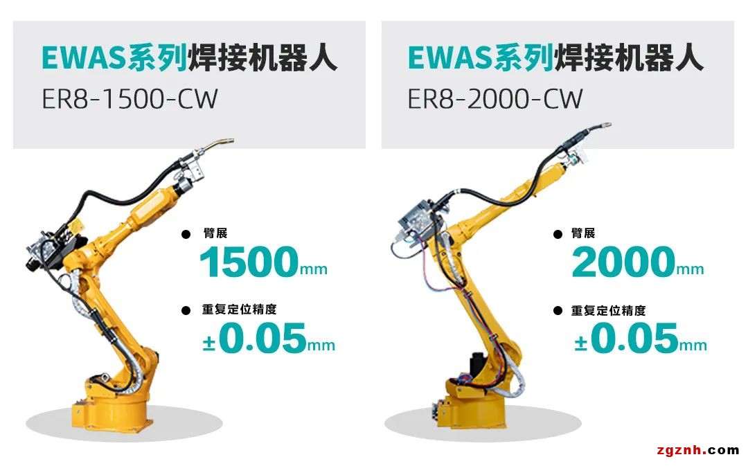 “焊”匠出征 | 埃斯頓攜手CLOOS重磅推出多款焊接機器人新品助力數字化焊接應用