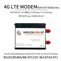 工業級全網通 4g modem RS232/485支持GPS定位現貨供應批發