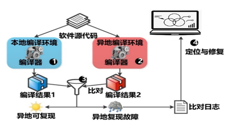 微信截圖_20221128102614