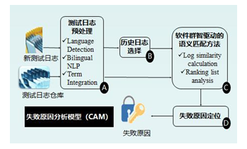 微信截圖_20221128102629