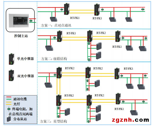 QQ截圖FK1-220211217101231