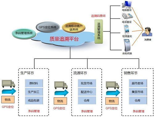 ptm設備管理培訓心得體會 設備管理培訓后的體會